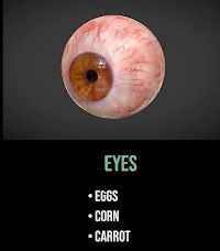 3 Best Foods For Eyes