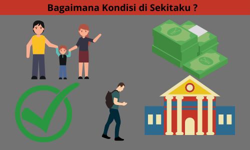 Langkah Demi Langkah Cara Memilih Jurusan Kuliah yang Tepat