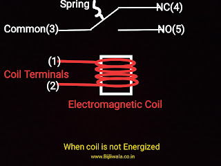 Schematic diagram of Electromagnetic relay