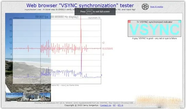 Vsync Synchronization Tester موقع قياس FPS لشاشتك