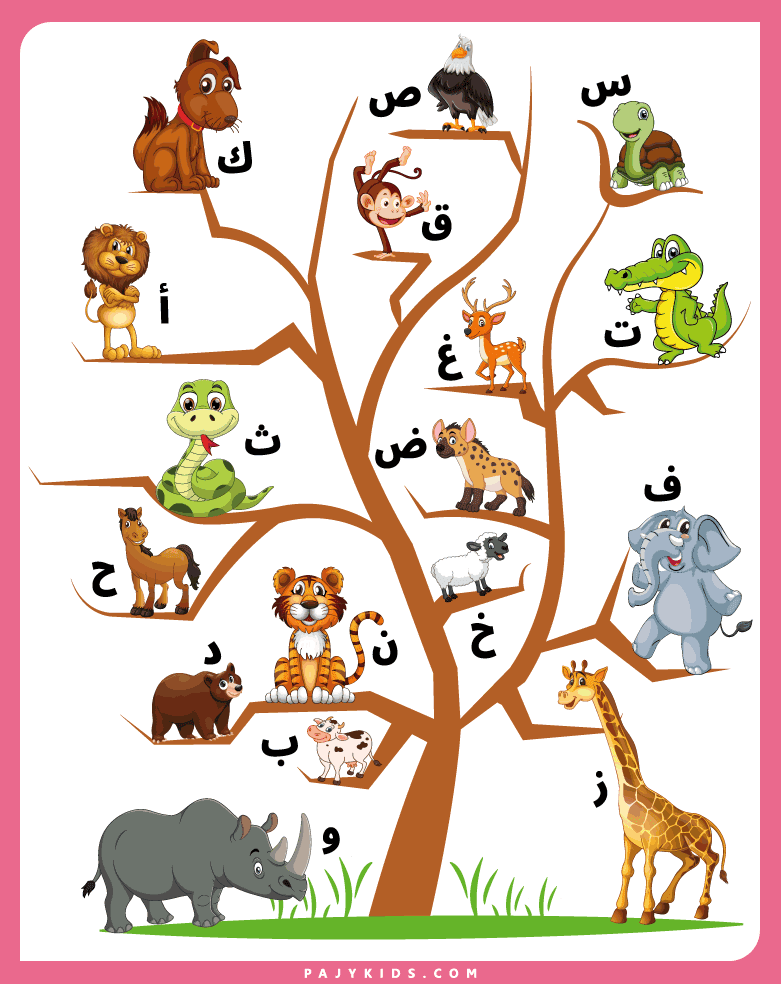 طريقة تعليم الحروف العربية للاطفال