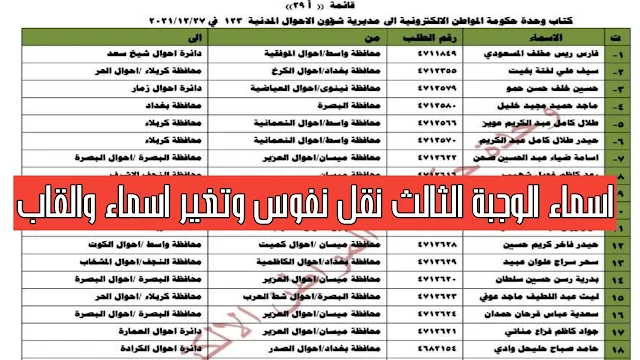 اسماء الوجبة الثالثة نقل النفوس وتغير الاسماء والالقاب