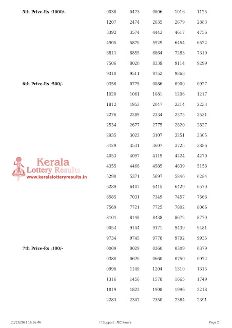 karunya-plus-kerala-lottery-result-kn-400-today-23-12-2021-keralalotteryresults.in_page-0002