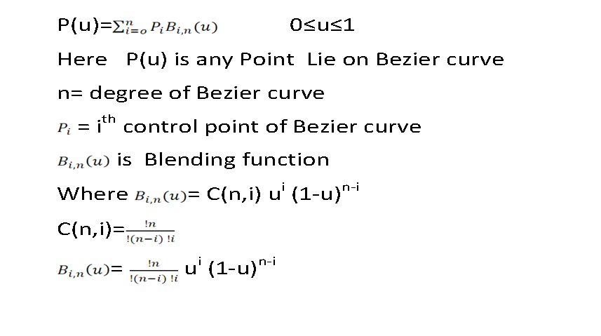 Blending Function | Bezier Curve