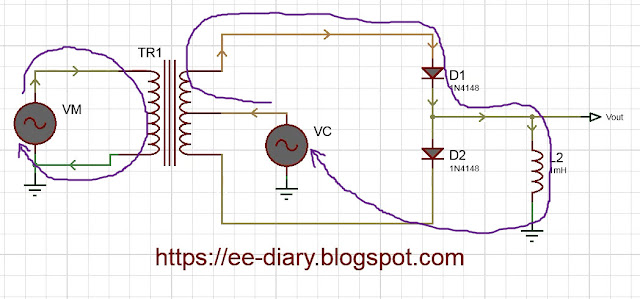 signal flow in balanced mixer with two diodes