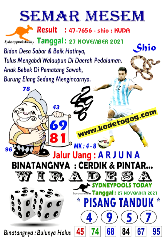 prediksi sydney sabtu