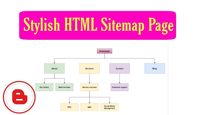 Stylish HTML Sitemap Page In Blogger 