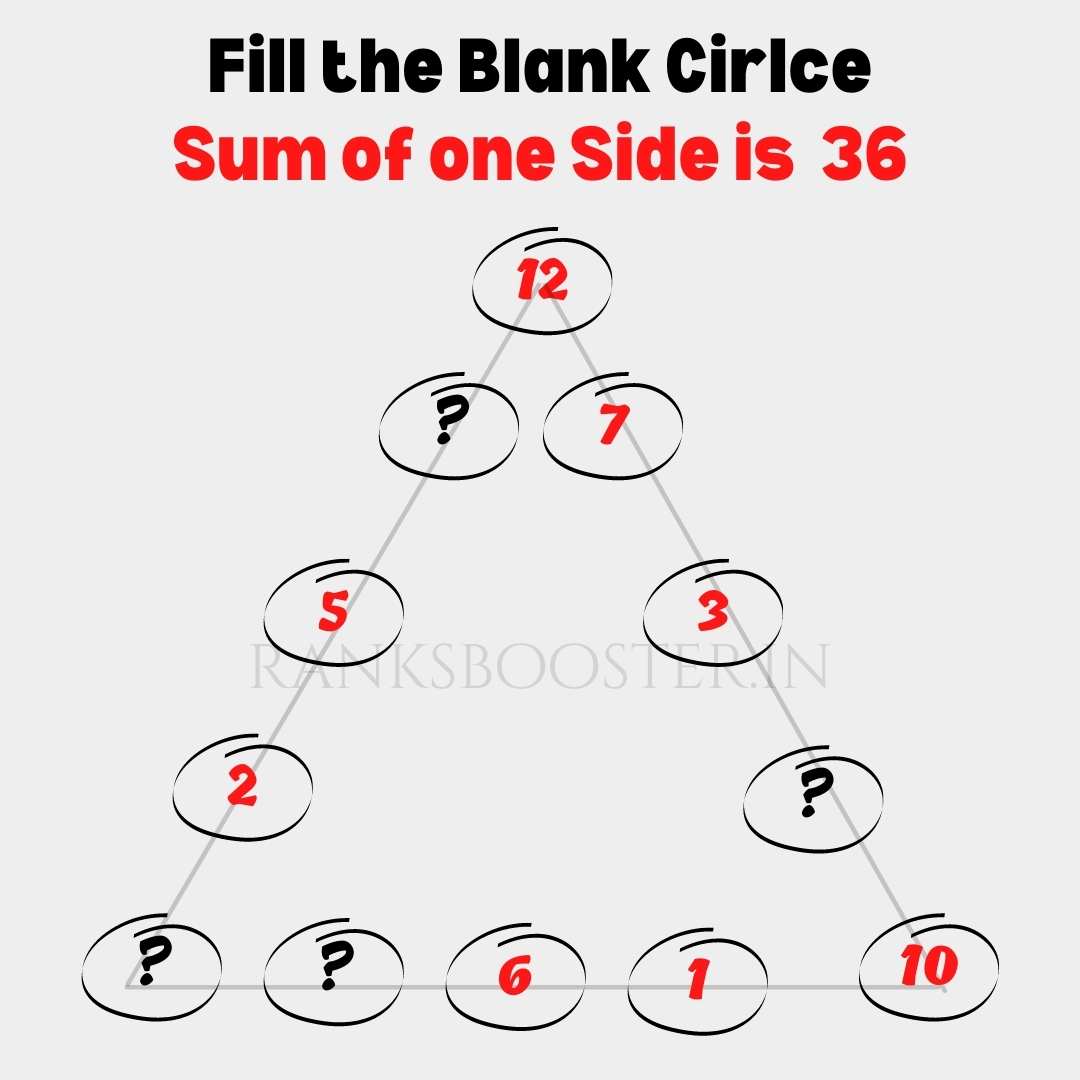 Train Math's Puzzles 12, 5, 2,6,1,10,3,7 and Sum of All Side is 36