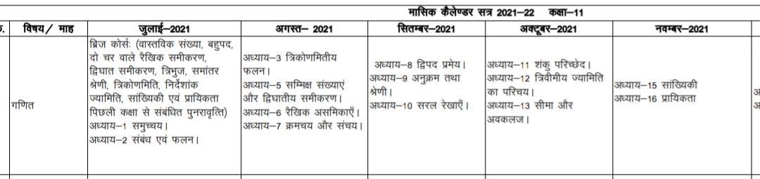 MP Board 11th Math half yearly paper 2021-22 | 11th Math अर्धवार्षिक पेपर pdf download, Class 11th Math ardhvaarshik paper 2021-22,