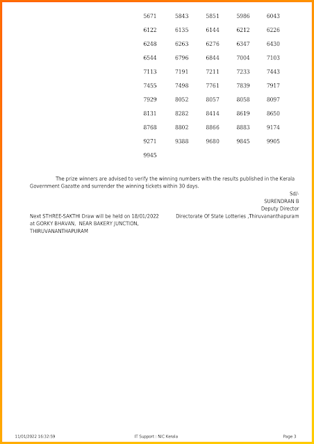 sthree-sakthi-kerala-lottery-result-ss-295-today-11-01-2022-keralalotteriesresults.in_page-0003