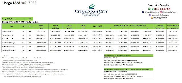 Harga Citra Indah City Januari 2022