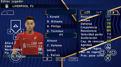 Download Texture PES 2022 PPSSPP Latest Transfers 2022 + Kits