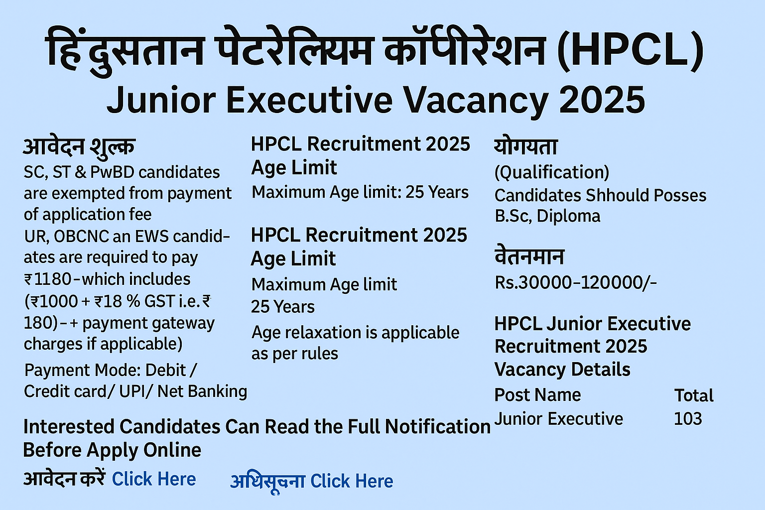 HPCL Junior Executive