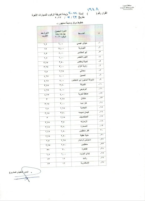 أسعار تعريفة الركوب الجديدة في البحيرة