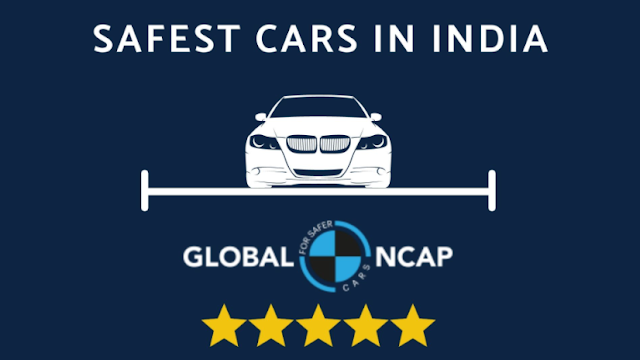 What is NCAP in India