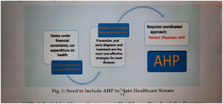 Allied Healthcare bill 2018