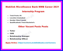 Microfinance Bank Jobs 2022 – Today Jobs 2022