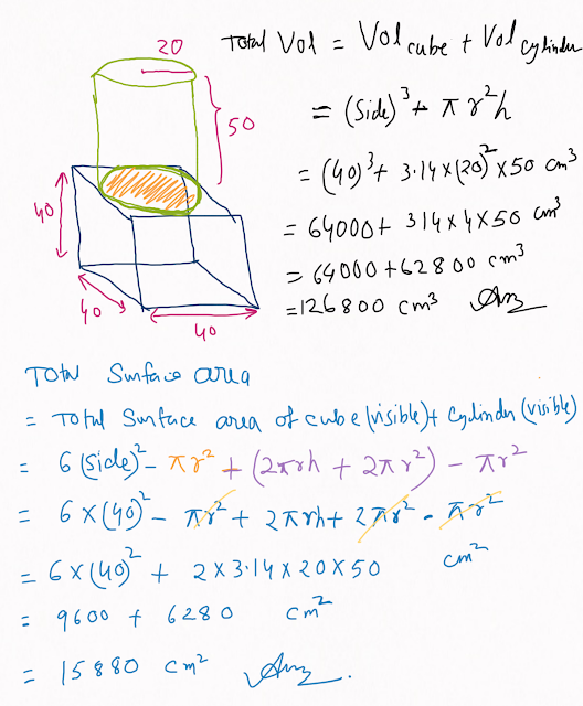 The given figure shows a solid formed of a solid cube of side 40 cm and a solid cylinder of radius 20 cm and height 50 cm, find the volume and total surface area