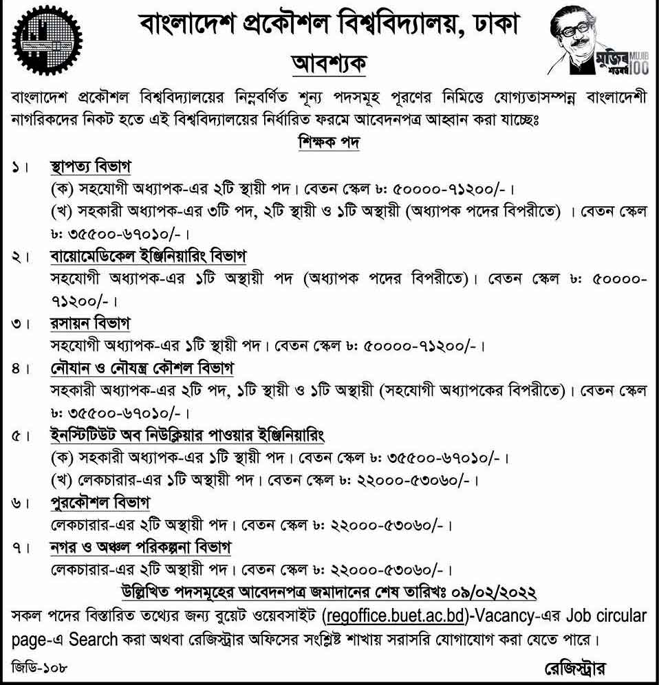 BUET Job Circular 2022