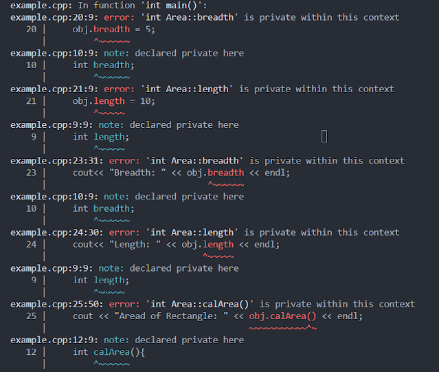 output screenshot for private access specifier