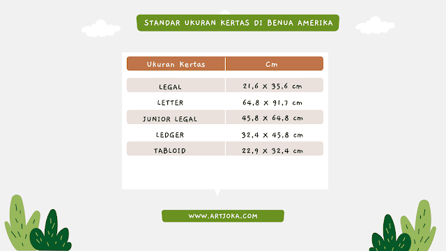 standar ukuran kertas amerika