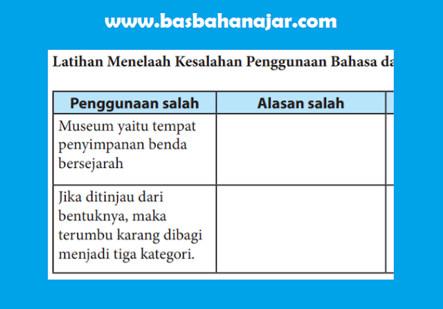 Bahasa Indonesia Kelas 7 Halaman 153 [Kunci Jawaban]