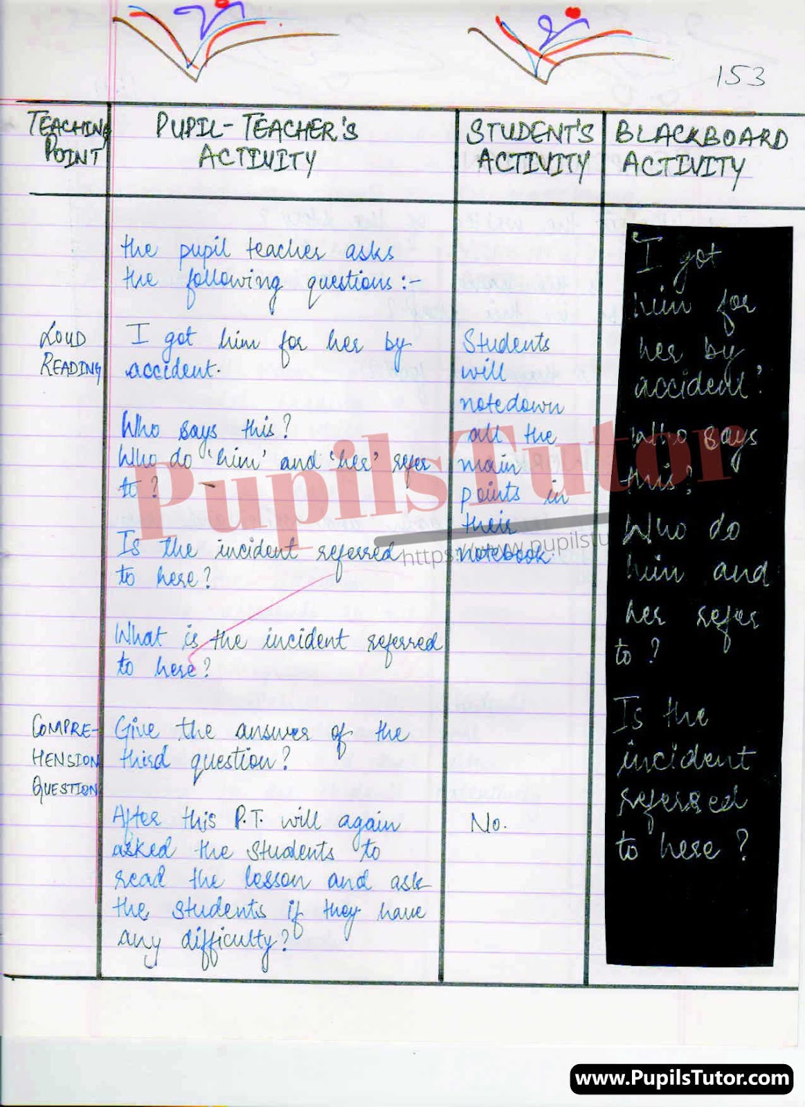 BED, DELED, BELED, BA B.Ed Integrated, B.Com B.Ed, BSC BEd, BTC, BSTC, M.ED, DED And NIOS Teaching Of English Class 4th 5th 6th 7th 8th 9th, 10th, 11th, 12th Digital Lesson Plan Format On The Bond Of Love (Story) Topic – [Page And Pic Number 5] – https://www.pupilstutor.com/