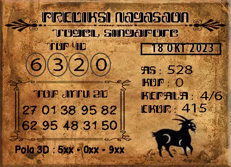 Prediksi Nagasaon SGP Hari Ini Jitu 18 Oktober 2023