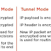 Difference  betweenTunnel  Mode vs. Transport  Mode in VPN