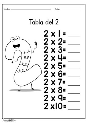 fichas-tablas-multiplicar-multiplicaciones