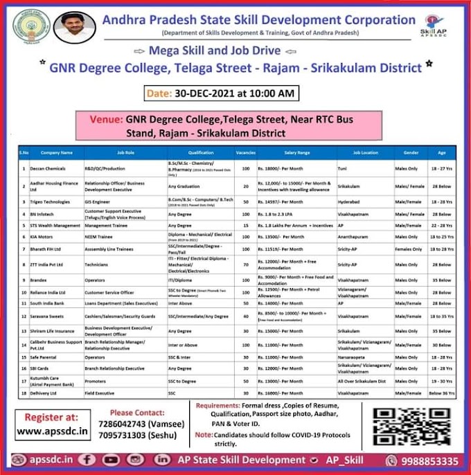 How to Campus Placement for Andhra Pradesh State Skill Development Corporation || 18 Company Mega Placement, 32 Company,  19 Company & 14 Company Mega Placement 2021