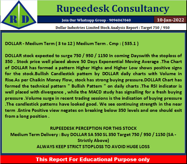 Dollar Industries Limited Stock Analysis Report  Target 750  950