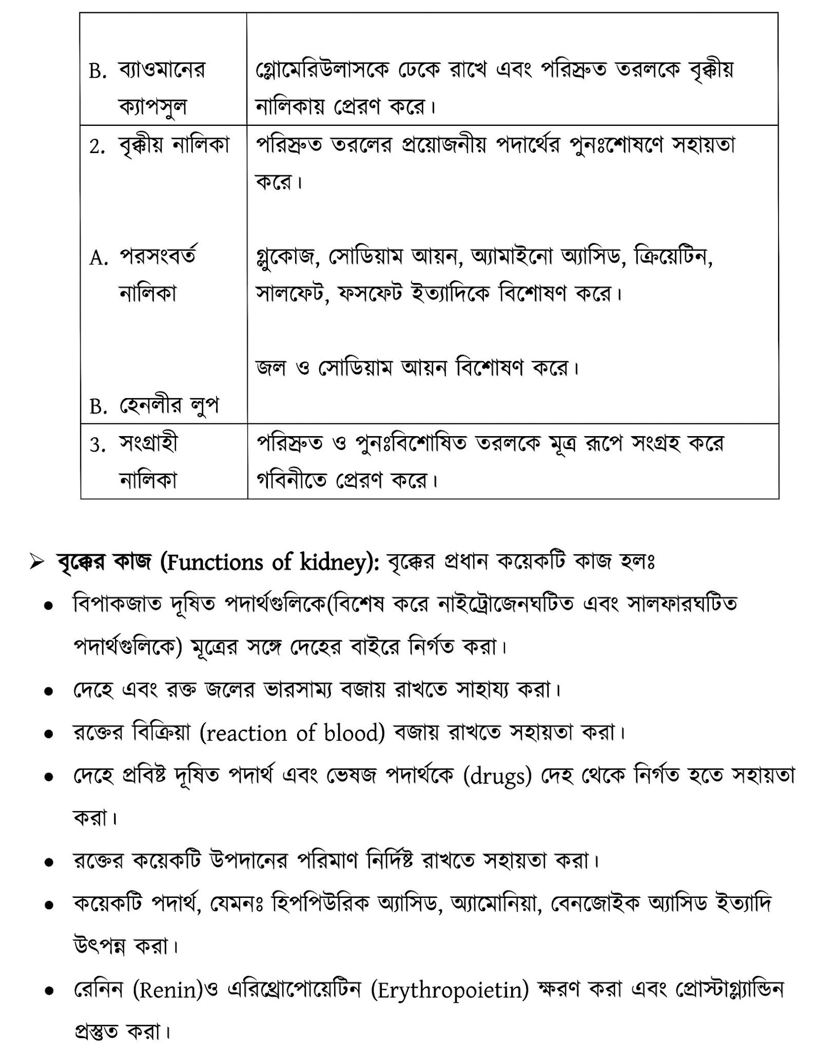 Life Science Complete Syallabus Study Material - WBCS Notebook