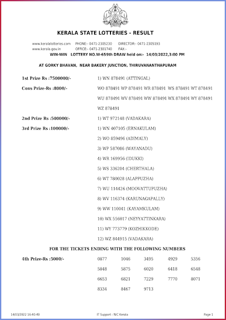 w-659-live-win-win-lottery-result-today-kerala-lotteries-results-14-03-2022-keralalottery.info_page-0001