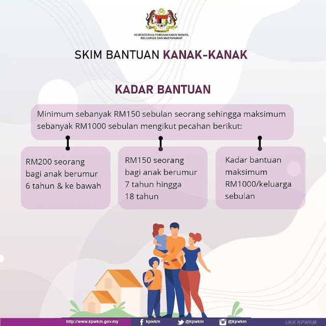 Skim Bantuan Kanak-Kanak