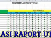 Download Aplikasi Raport UTS/PTS K13 Kelas 1, 2, 3, 4, 5, 6 SD/MI Semester 1 Terbaru