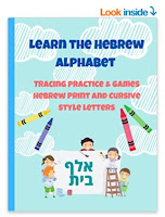 Learn the Hebrew Alphabet