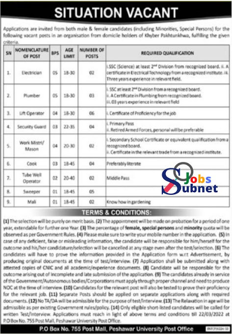 Govt Jobs 2022 In PO Box 755 Peshawar