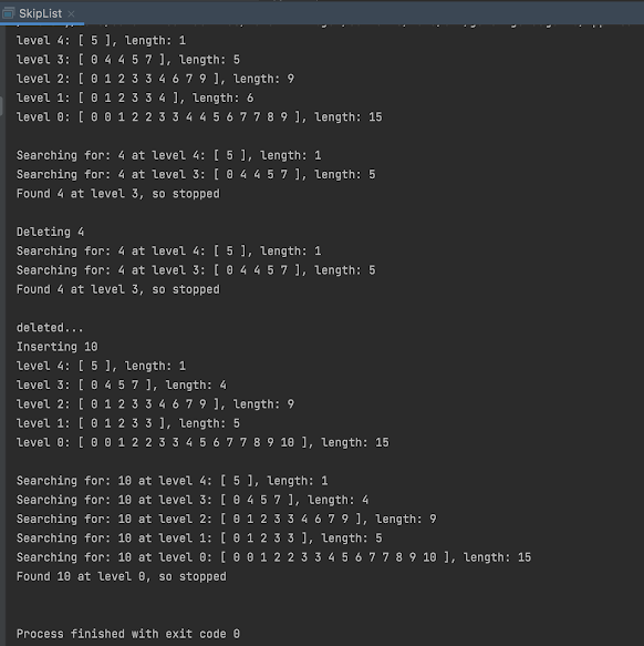 How to implement Skip List in Java? Example Tutorial