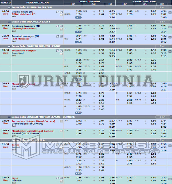 Jadwal Pertandingan Sepakbola Hari Ini, Kamis Tanggal 02 - 03 Desember 2021