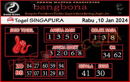 Prediksi Bang Bona SGP Rabu 10 Januari 2024