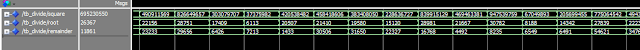 simulation waveform for square root in vhdl 2