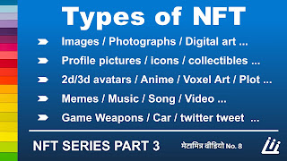 types of nft | nft types | nft art | types of nftart