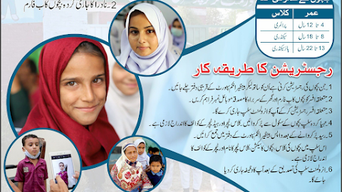 Registration Procedure for Benazir Education Scholarships.