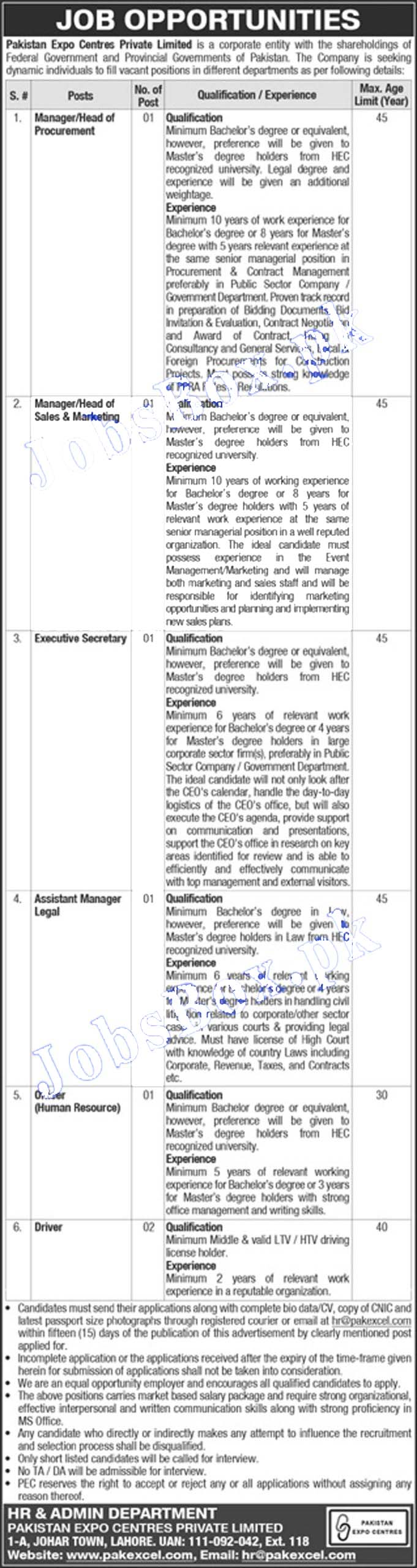 job in Pakistan Expo Centres Private Limited Jobs 2022 latest advertisment