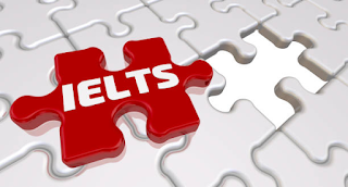 Effective IELTS preparation: Decoding IELTS: Powerful Techniques to Unleash Your Full Potential