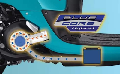 Teknologi Blue Core Hybrid