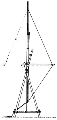 Diagram of a tilting tower