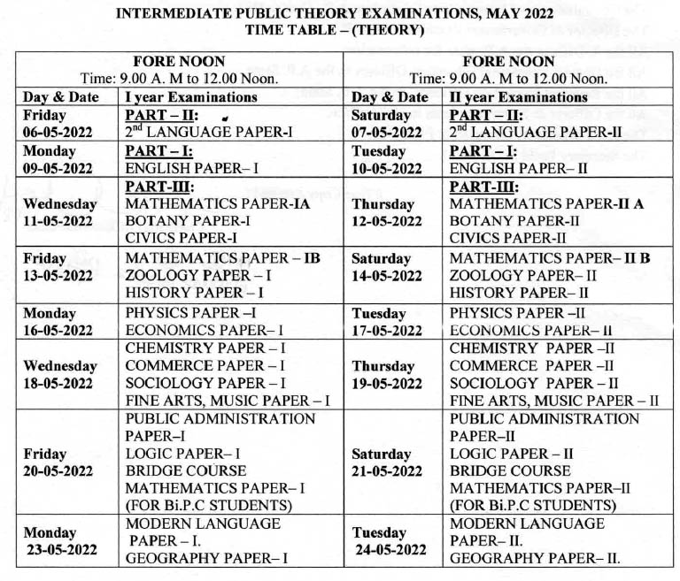 AP Inter March 2022 Time Table