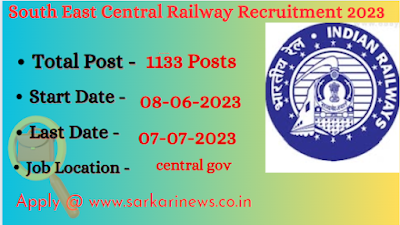 South East Central Railway Recruitment 2023 for 1133 Trade Apprentice Posts